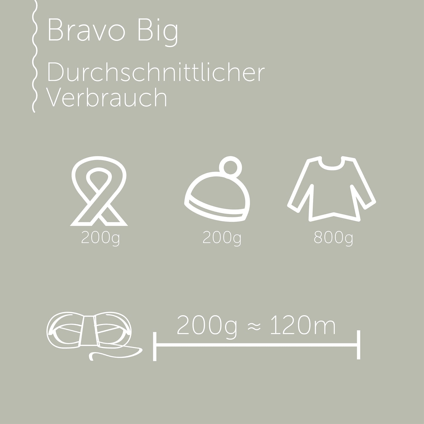 Schachenmayr Bravo Big, 200G Filati Per Maglieria A Mano